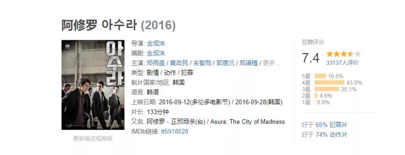 韩国黑帮电影完整版,韩国黑帮电影排行榜