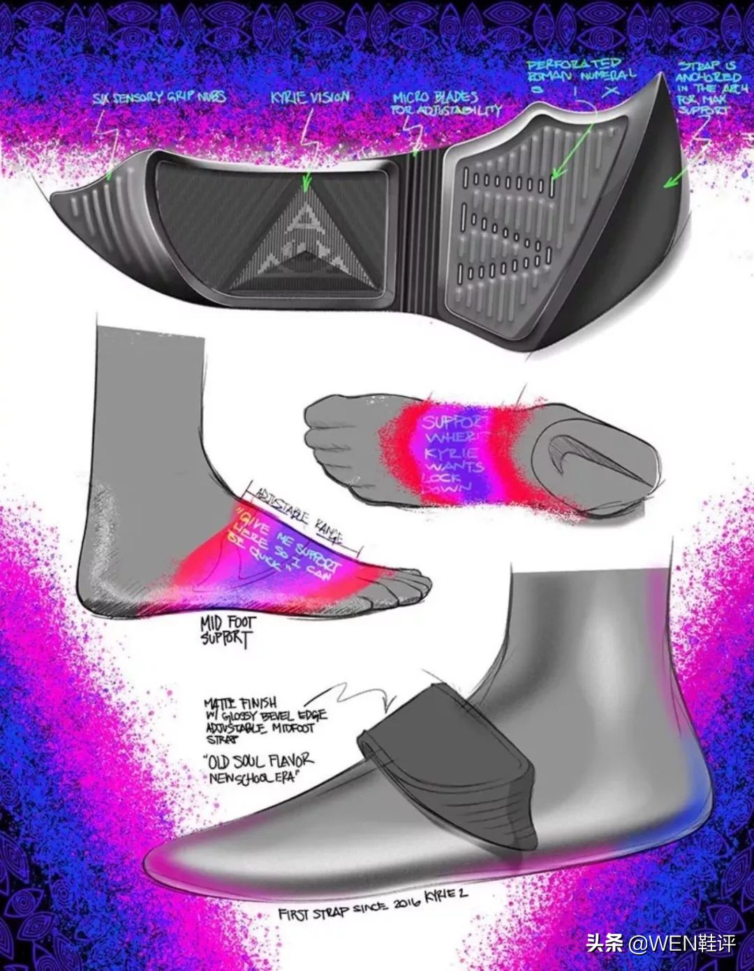 欧文6治愈真假对比,欧文六的通病