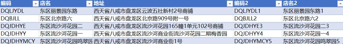 excel怎么把重复的数据过滤出来,excel表格怎么过滤数字