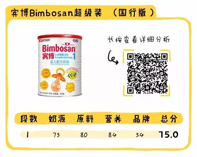 国行奶粉排行2段,国行版奶粉排行十大品牌