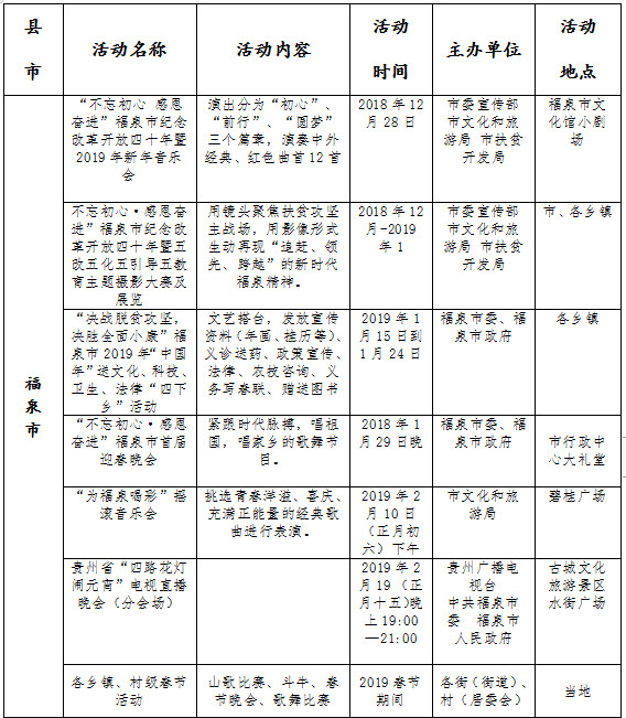 都匀今晚有烟花晚会吗,都匀焰火演唱会
