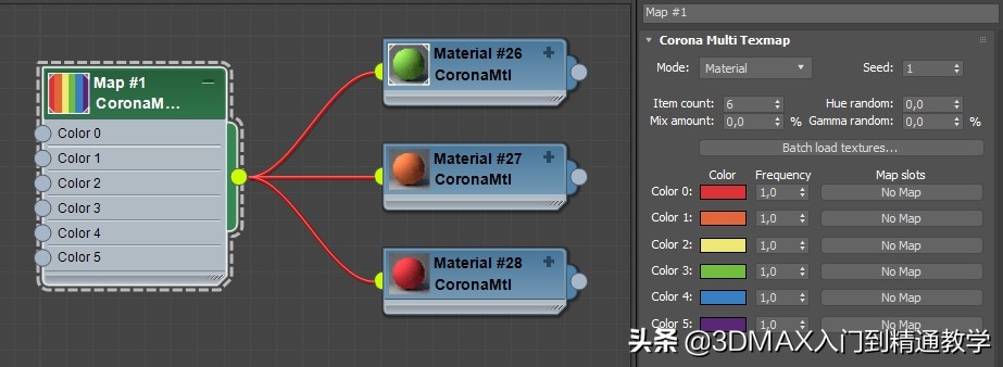 3dmax教程,Corona的MultiMap随机纹理贴图在实际中的应用