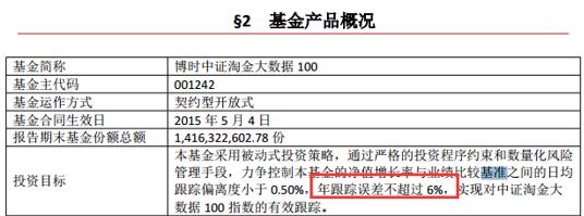博时中证500etf是什么意思,博时标普500etfqdii净值下跌1.06%