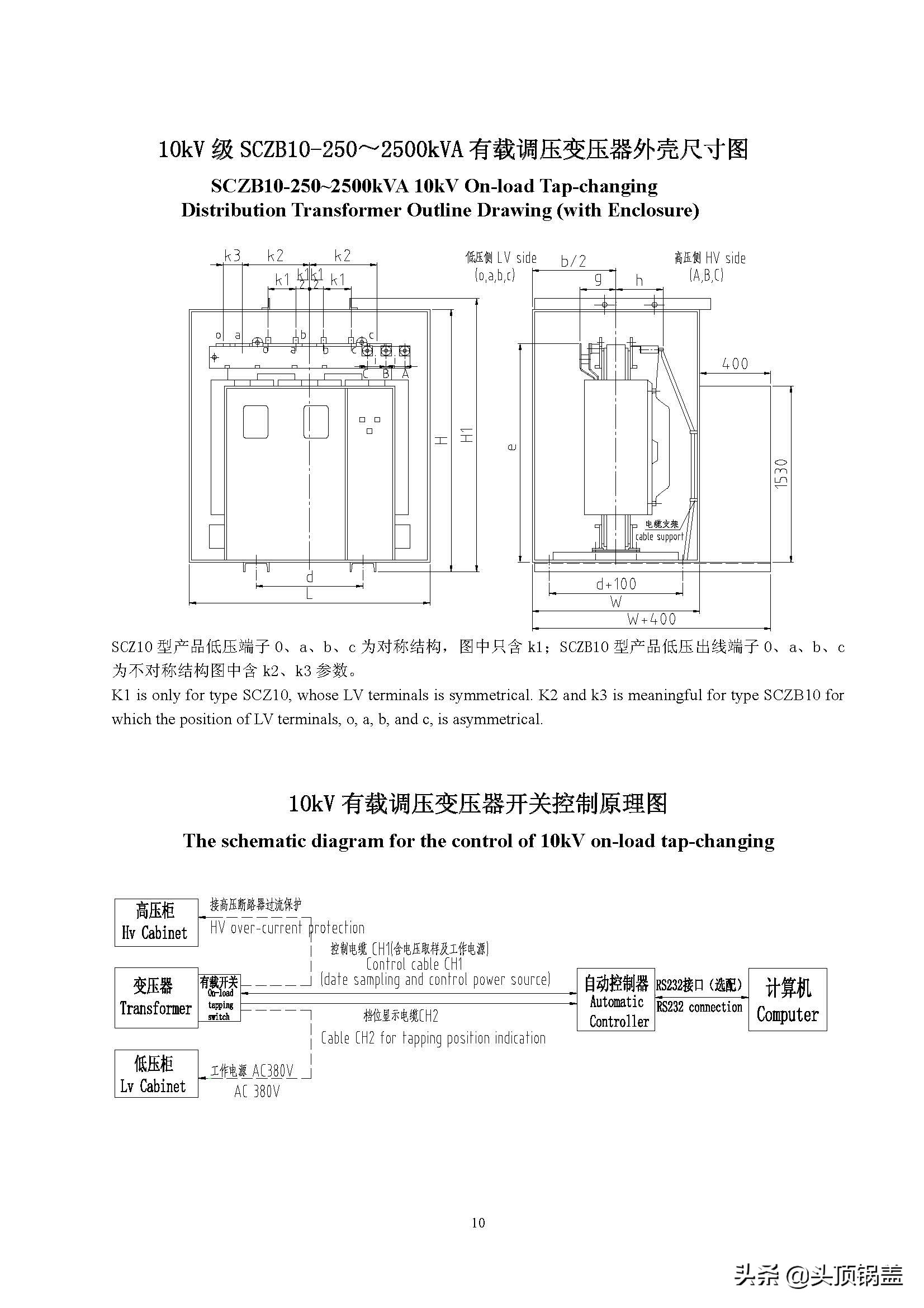 1250干式变压器尺寸多少,1600kva变压器尺寸