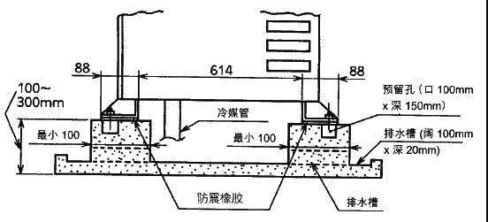 海尔多联机安装视频全过程,商用多联机安装视频全过程