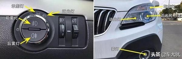 新手用车指南，行车灯光，各类灯光标志你都了解吗？