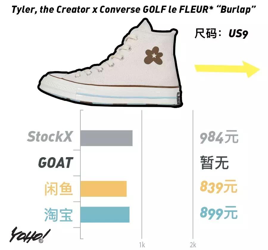 禁止转卖aj1最新款,aj1禁止转卖真假黑红测评