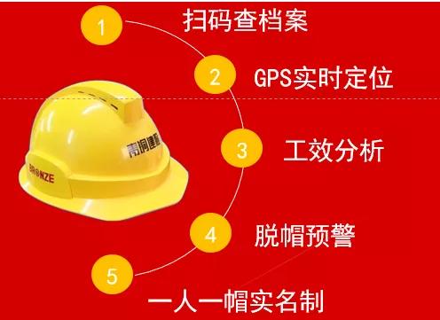 为安全帽加上大脑，央视“创业英雄汇”选择了这款普惠智能安全帽