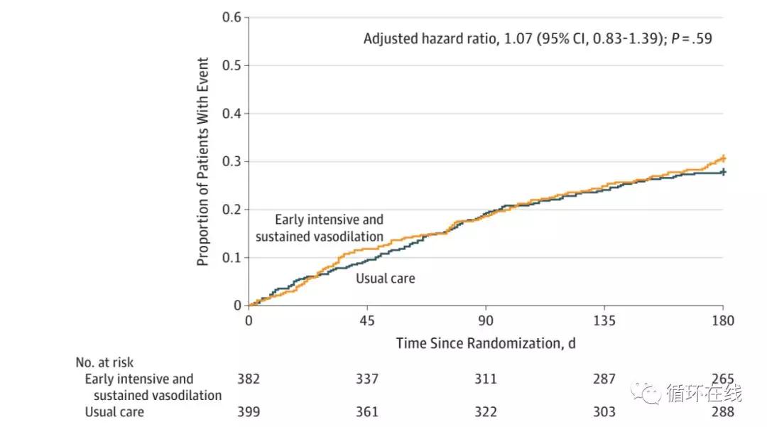 心肌炎引起的扩心病能治好吗,心肌炎引起的扩心病心衰