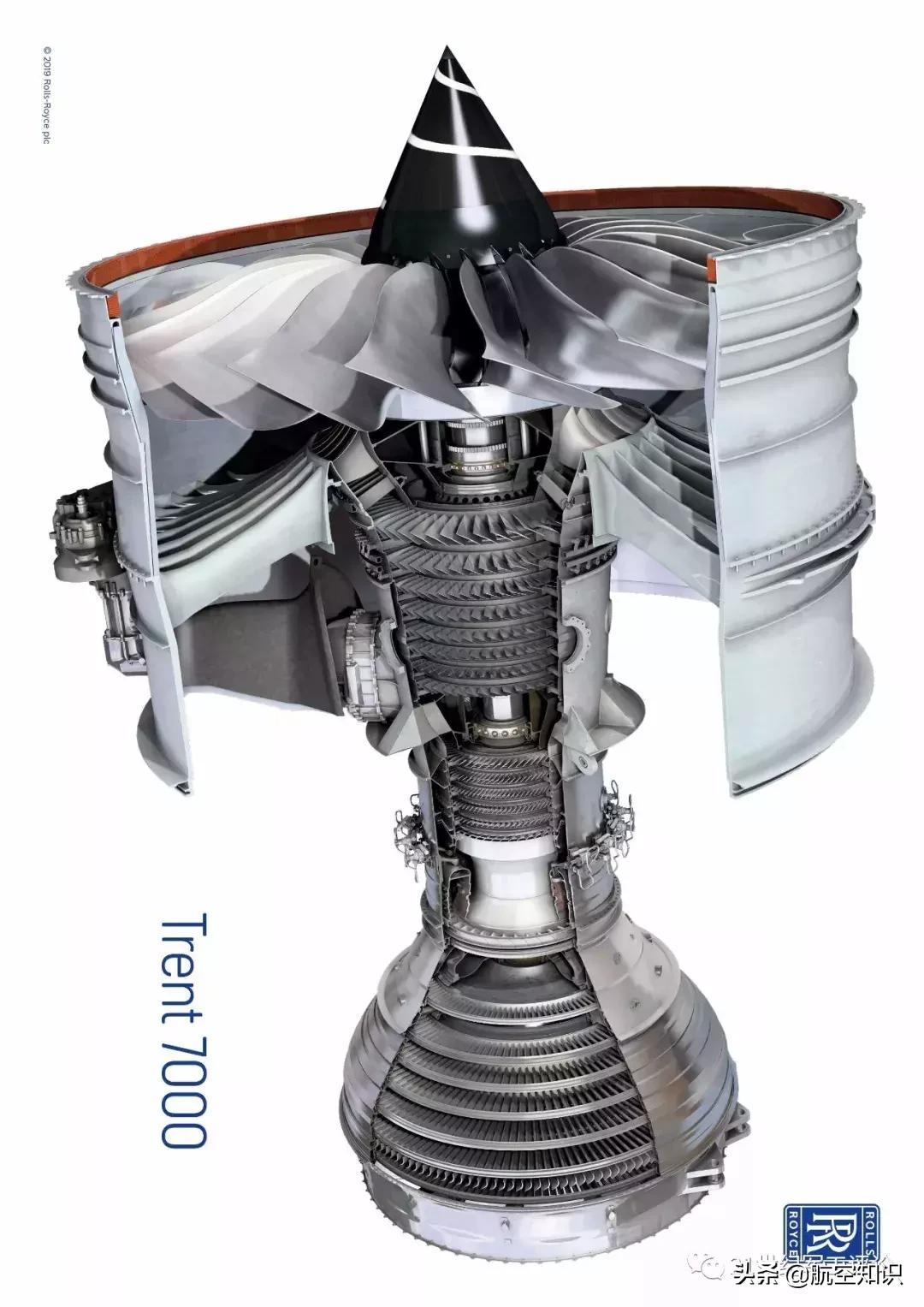 罗尔斯罗伊斯航空发动机公司,罗尔斯罗伊斯生产飞机发动机