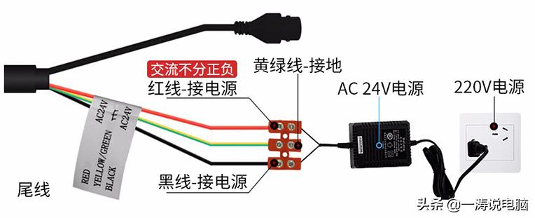 海康网络监控远程监控安装与调试,海康poe4路套装监控安装教程