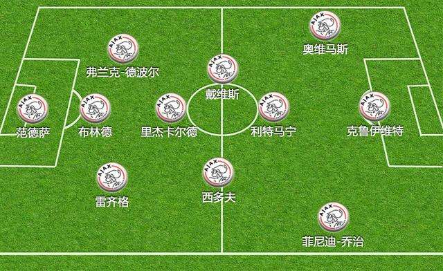 433阵型变化,433变4231最强阵型