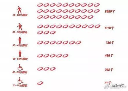 浙江查货50万盒假避孕套！这份TT测评你必须要知道！