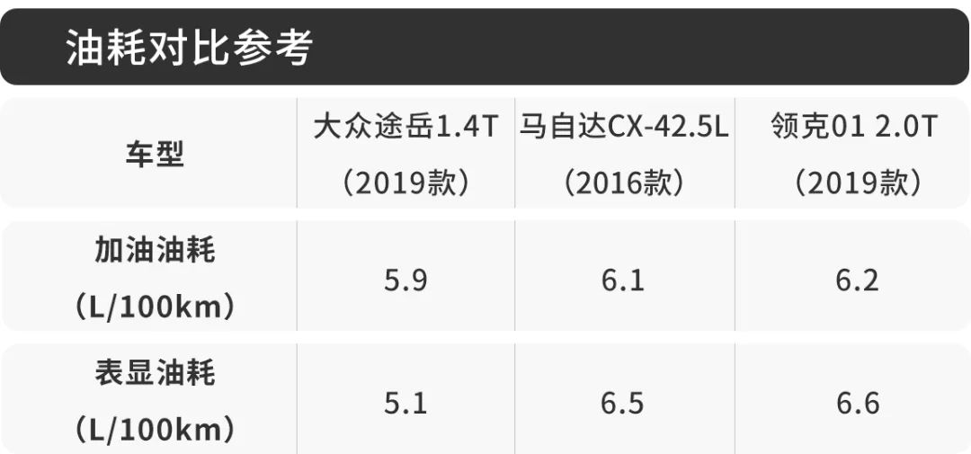 全新suv比奇骏还漂亮,又一法系车崛起2021款