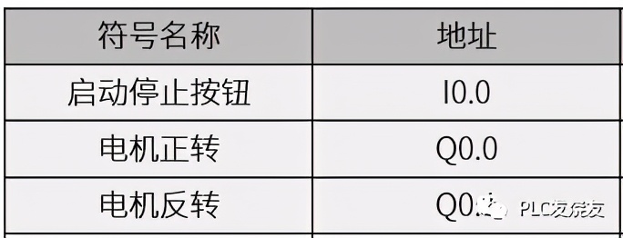 电动机正反转定时停止接线图,电动机定时启动