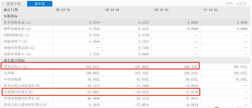 百威啤酒和哈尔滨啤酒,百威啤酒比其它啤酒好吗