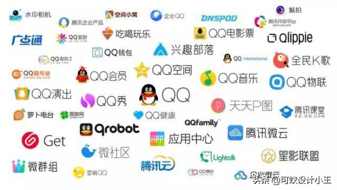 全面解析logo含义学会做logo设计,logologo