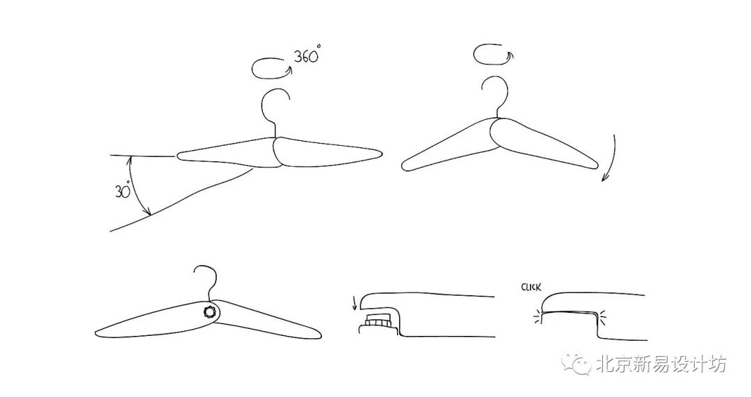 生活好帮手设计,创意衣架设计