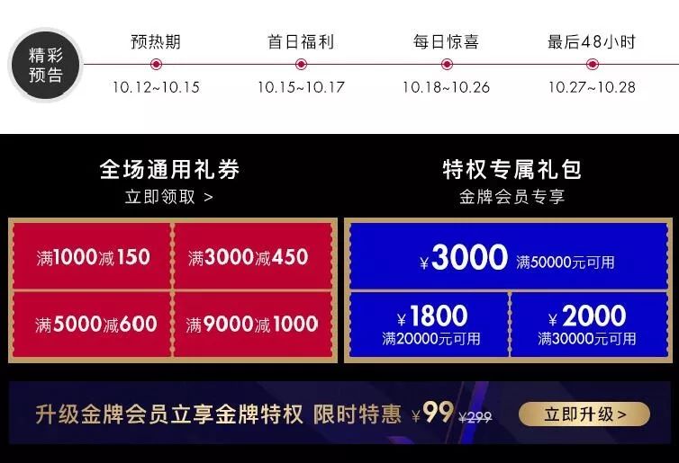 一年买两个包,一年买2个包正常吗