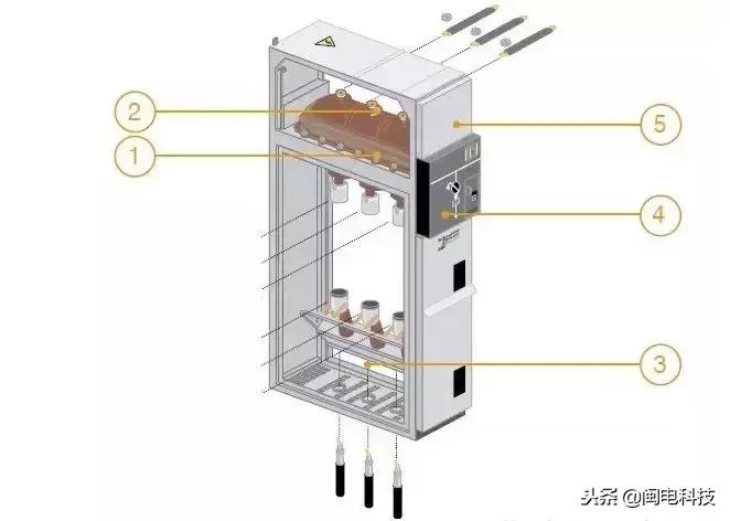 10kv配电室设备资料,10kv配电室电路示意图