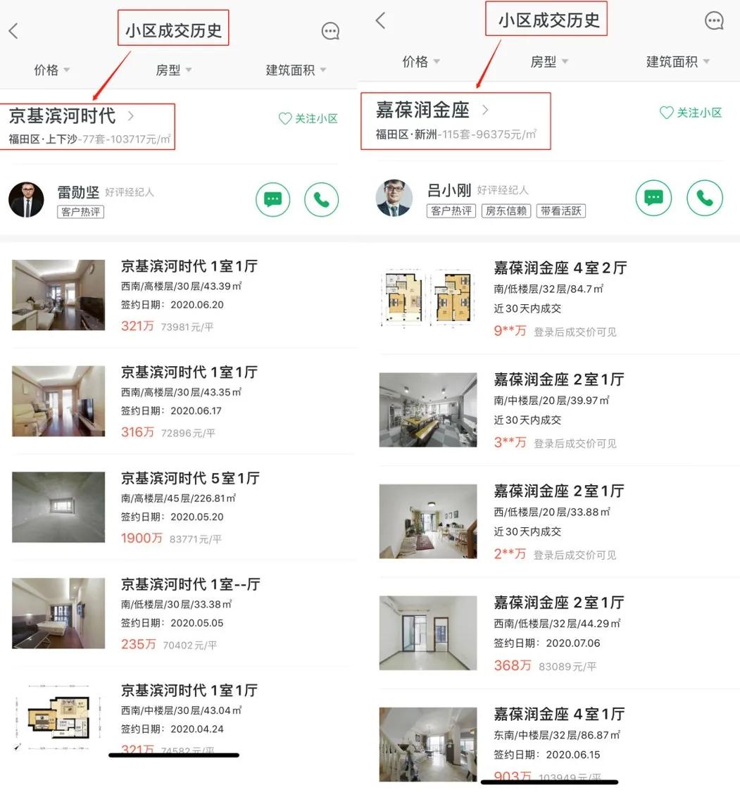 新政过后公寓,公寓房新政策和发展趋势