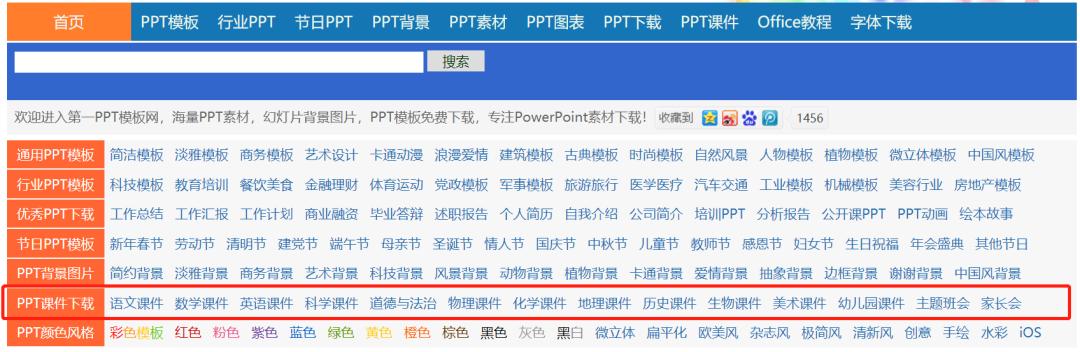 日常工作内容ppt制作,ppt模板第一模板