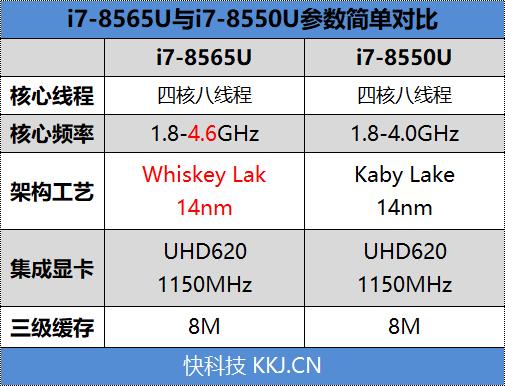 华为matebook14评测2020款,华为matebook14全面评测