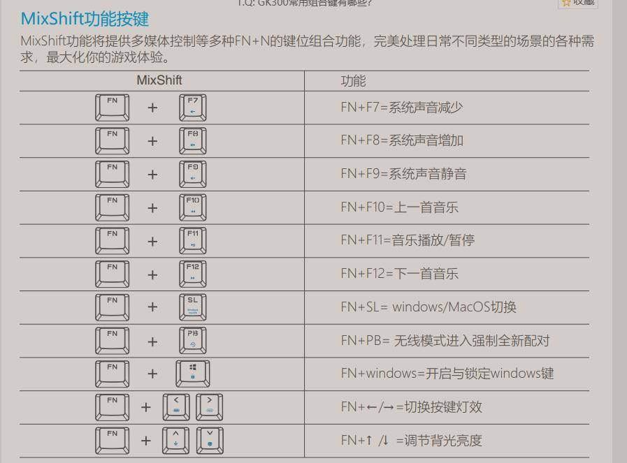 盖世小鸡gk300键盘评测,小鸡gk300双模键盘