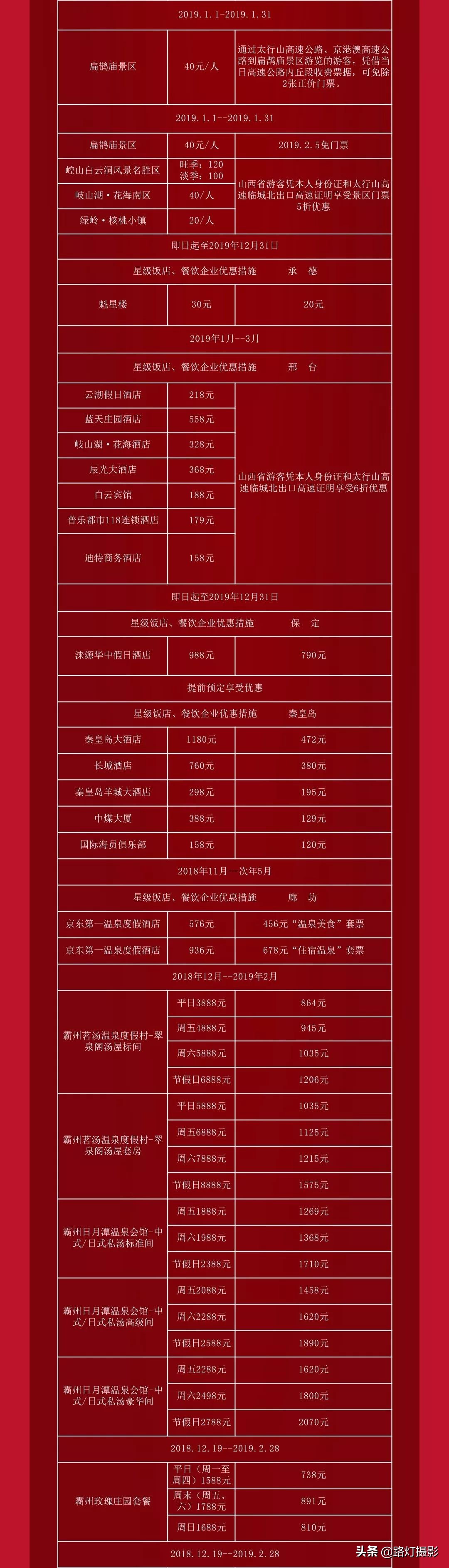 一键收藏在哪里,河北省景区门票优惠政策最新