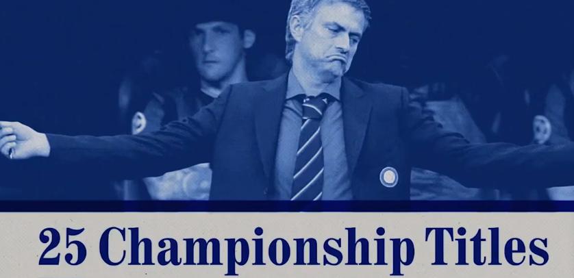 穆里尼奥纪录片,穆里尼奥纪录片国足