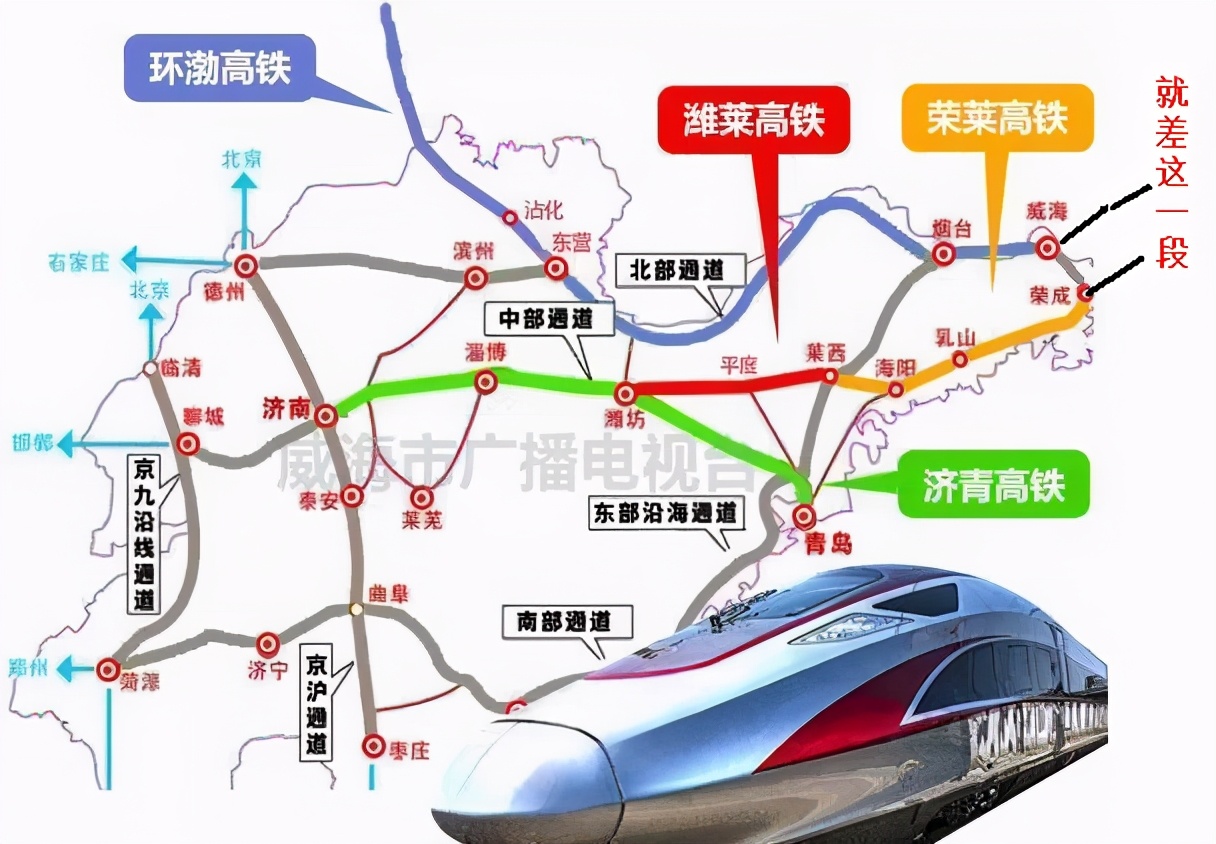 威海没有真高铁？几年后还差这一段？