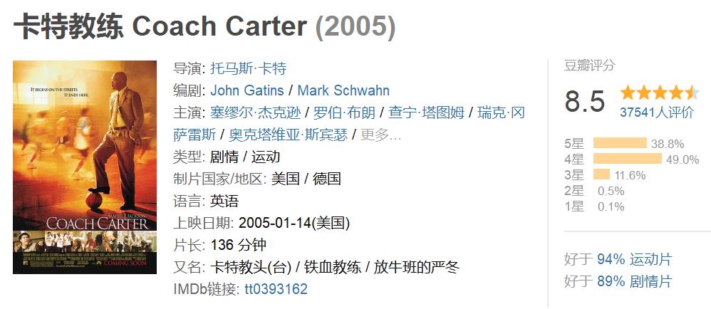 卡特教练真实感受,卡特教练到底依靠什么与大众对抗