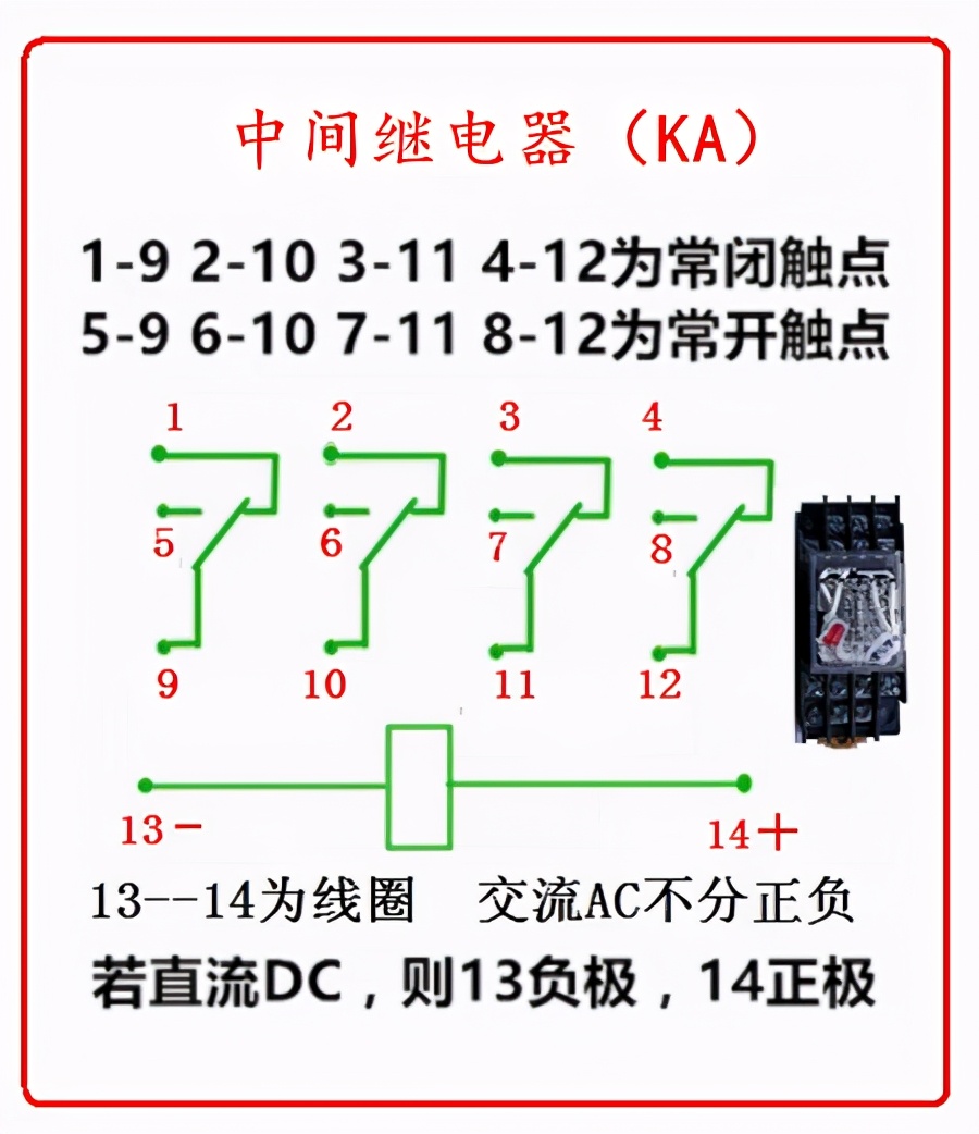 电工电气图纸排风扇符号,电工二次接线电气符号