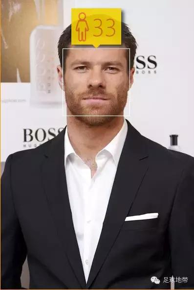 就比颜值！看球星们目测岁数VS真实岁数