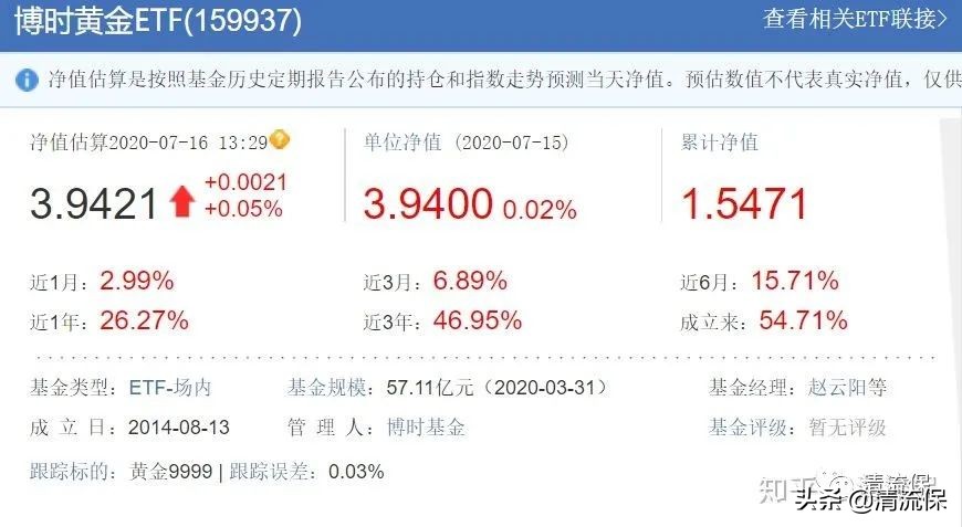 债券型基金适合长期投资吗,值得长期投资的债券基金