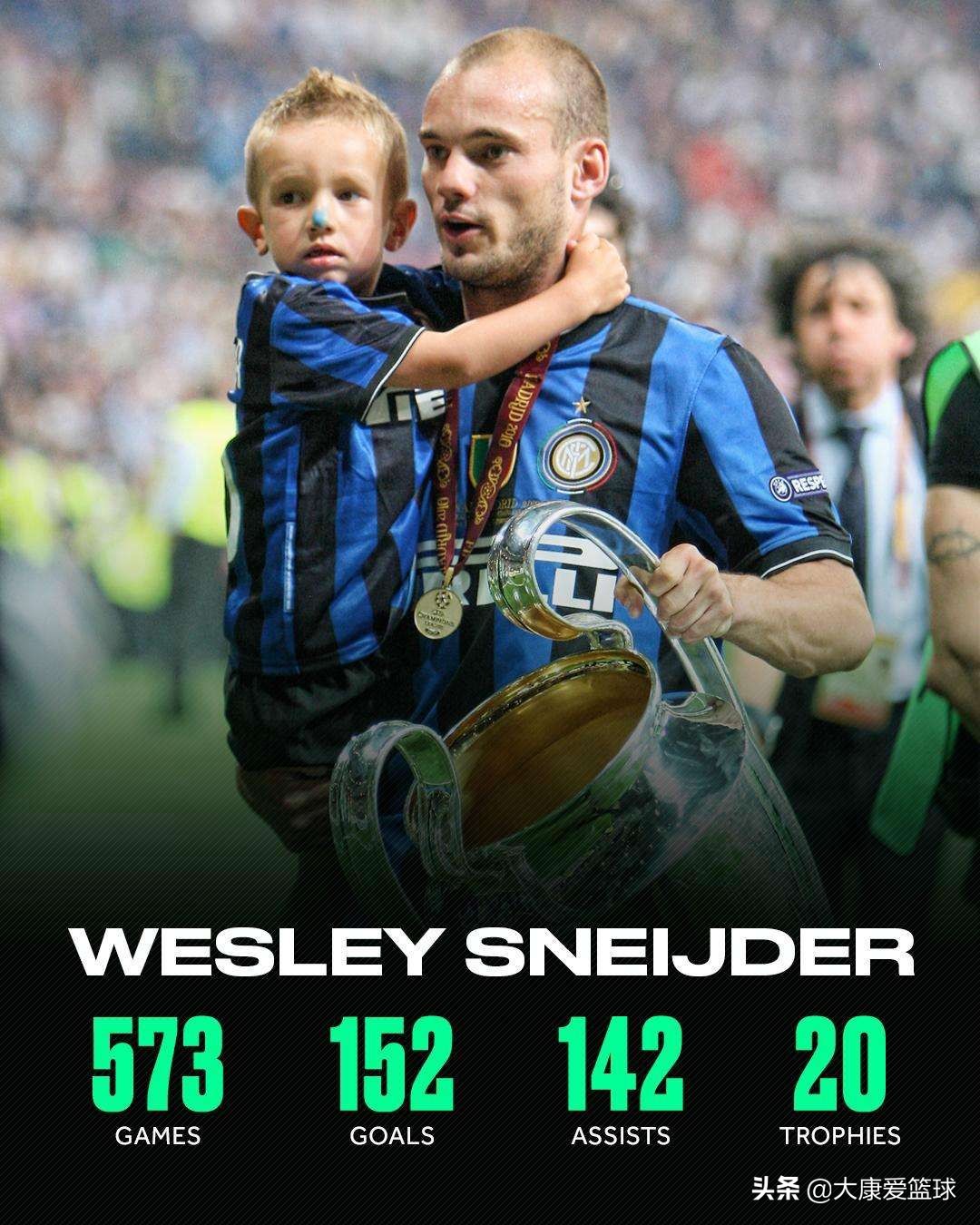 罗本斯内德范佩西国家队合影,罗本与范佩西