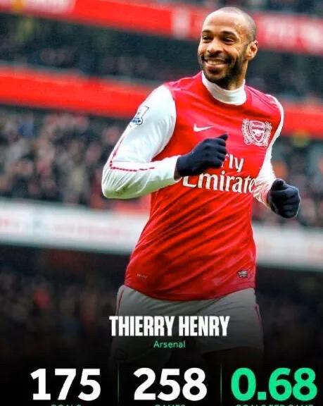 英超读秒绝杀球集锦阿圭罗,英超最具代表性十佳进球