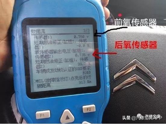 教1000种修车小技巧,修车效率低怎么解决