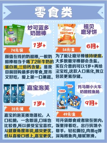 宝宝辅食大全妈妈必备食谱,分享吐血整理宝宝辅食添加全攻略