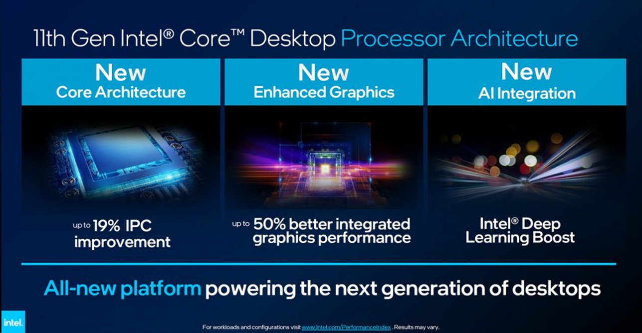 英特尔第11代酷睿处理器怎么样,英特尔11代处理器为什么饱受诟病