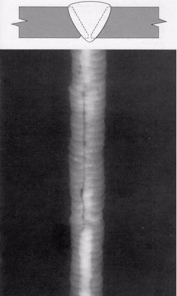 焊接探伤可以显示的缺陷种类,焊接检测探伤原理