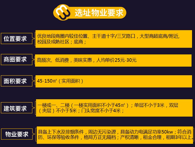 炸鸡汉堡加盟店开店简单轻松创业,开一家炸鸡汉堡加盟店怎么管理