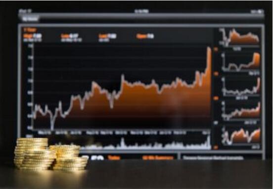 恒指怎么控制风险,恒指期货的风险