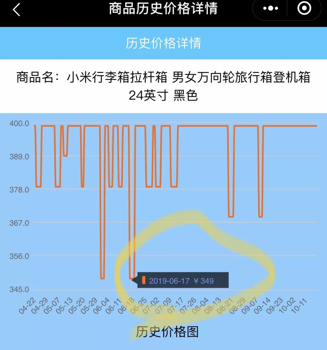 你说，秋天是一档子什么事儿？