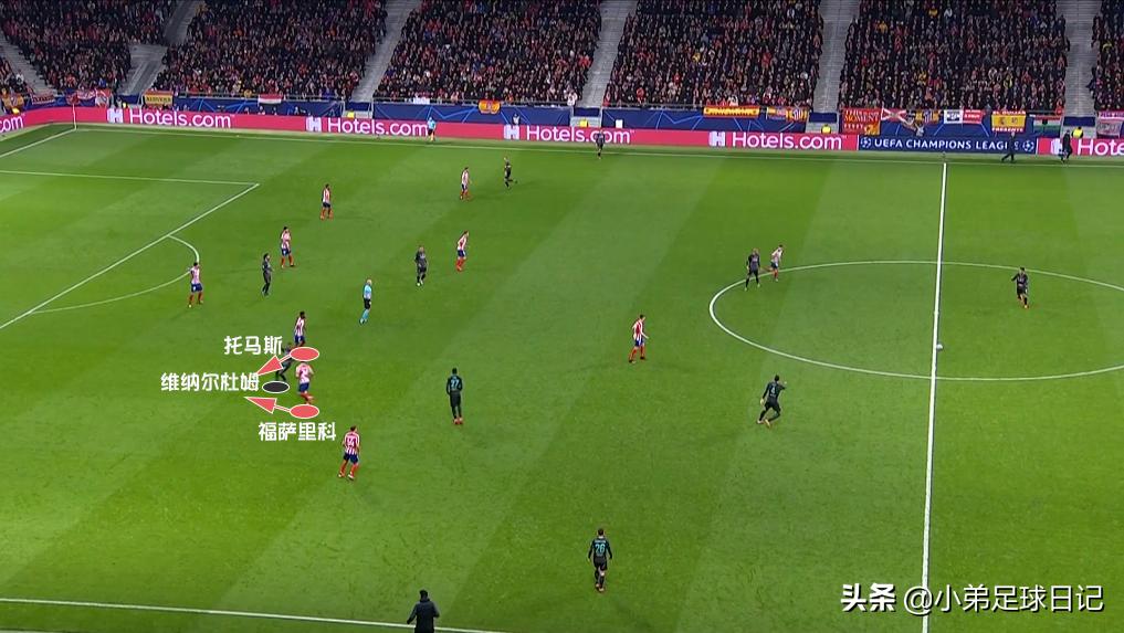 渣叔利物浦七年六冠,复盘推演第一次反围剿