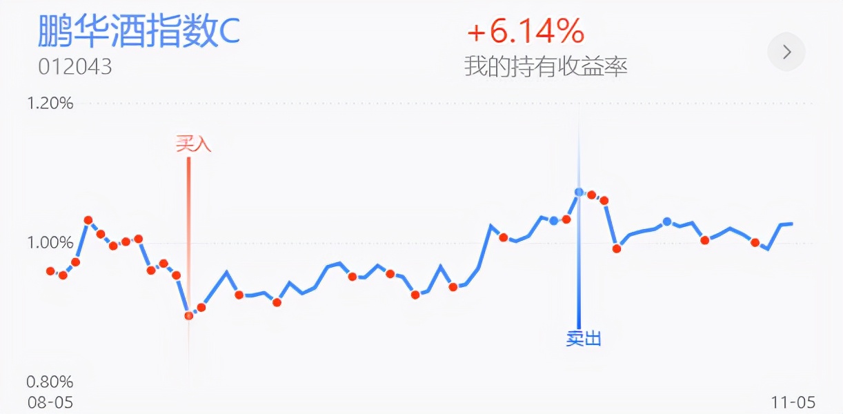 今日实盘指导策略,防御思路视频解析