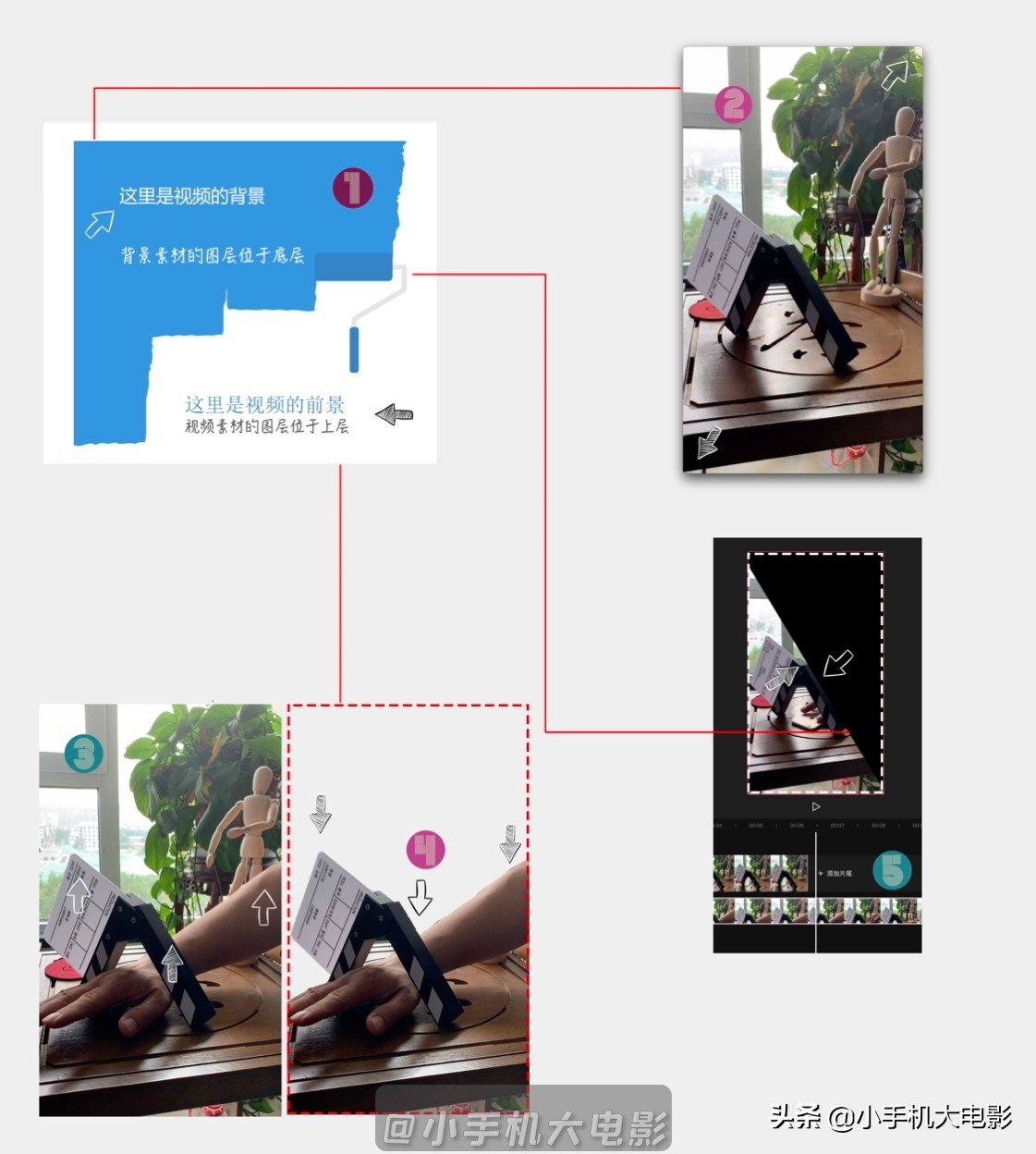 剪映app如何制作影视解说,怎么用剪映app做一个高大上的视频