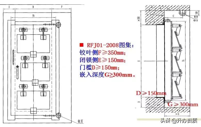 人防工程如何设计有利于施工,人防工程施工视频教程