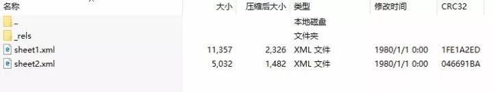 excel表格有密码怎么解锁,excel表格加密后忘记密码