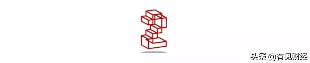 花呗等消费分期贷款的真实利率,蚂蚁花呗分期利率高吗